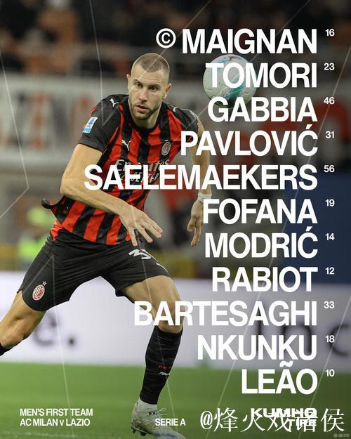 米兰vs萨索洛:普利希奇搭档恩昆库,莫德里奇、拉比奥出战 米兰vs萨索洛:普利希奇搭档恩昆库,莫德里奇、拉比奥出战