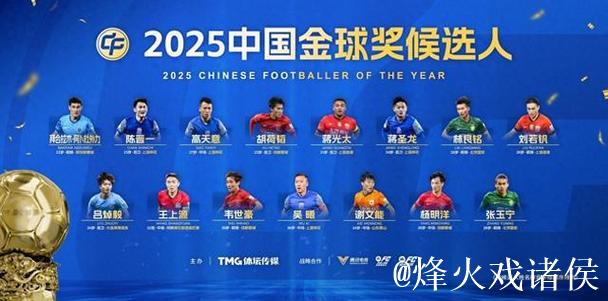 国际笑话！中国金球奖太业余了？0球0助入选，11球本土金靴却落选