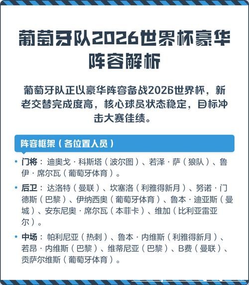 2026世界杯球队阵容深度解析 2026世界杯球队阵容深度解析