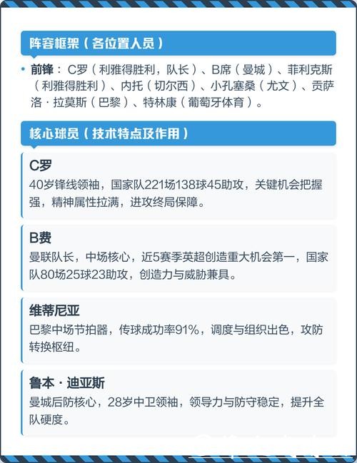 2026世界杯球队阵容深度解析 2026世界杯球队阵容深度解析