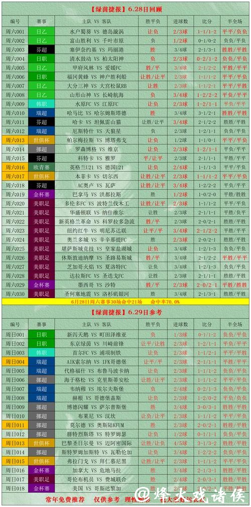 2026世界杯外围投注攻略 2026世界杯外围投注攻略