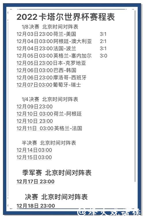 专业精准的世界杯预测平台