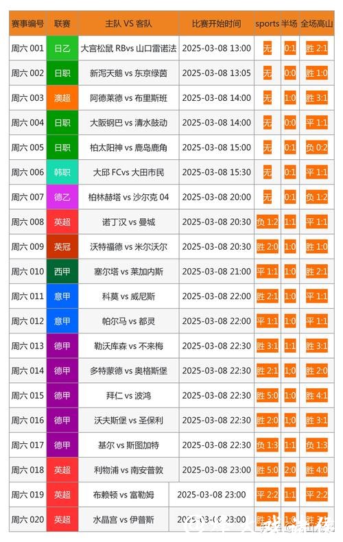 全面解析世界杯买球网站大全