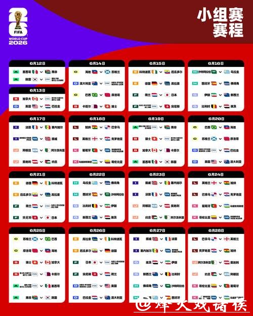 获取2026世界杯赛程及比分App完整下载指南