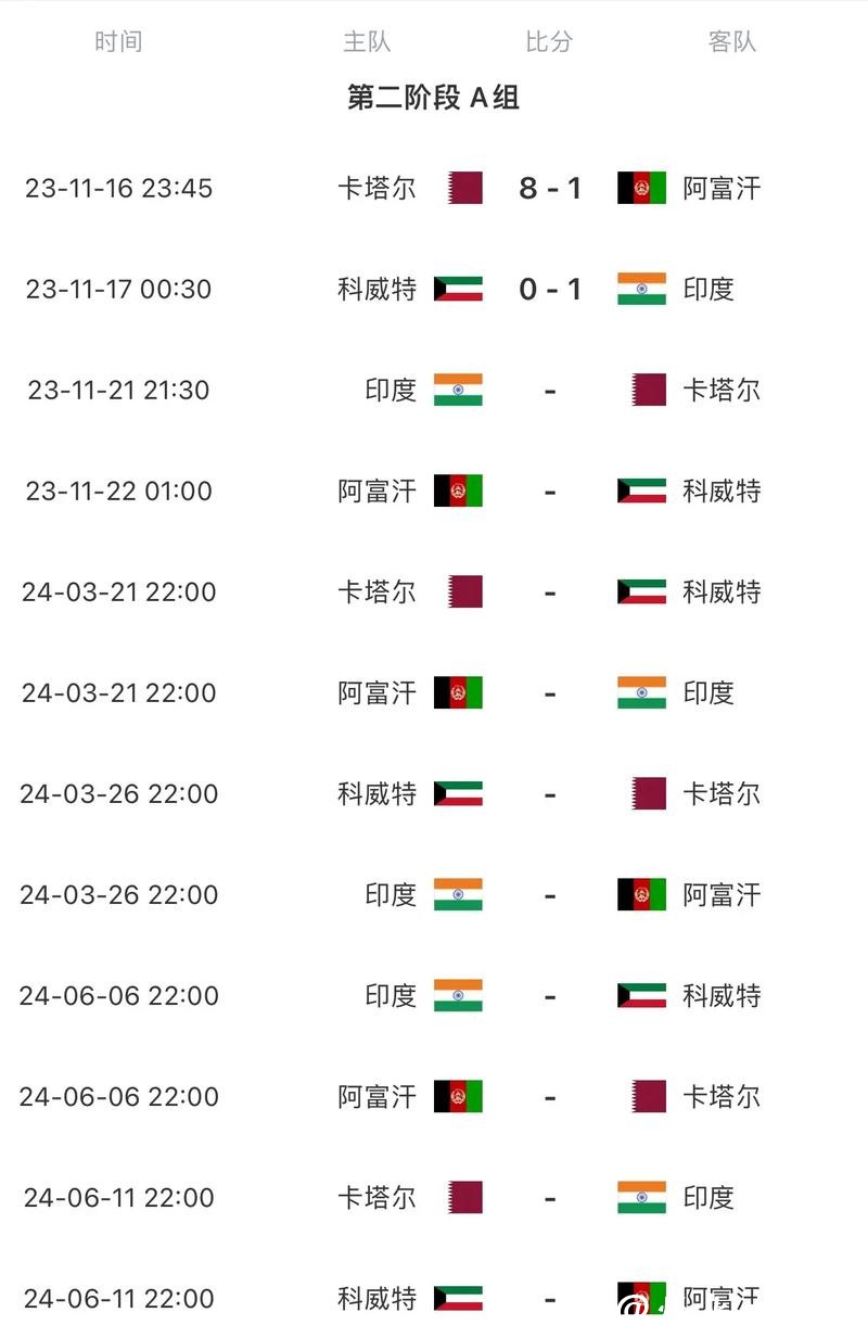 2026世界杯赛程发布时间表揭晓