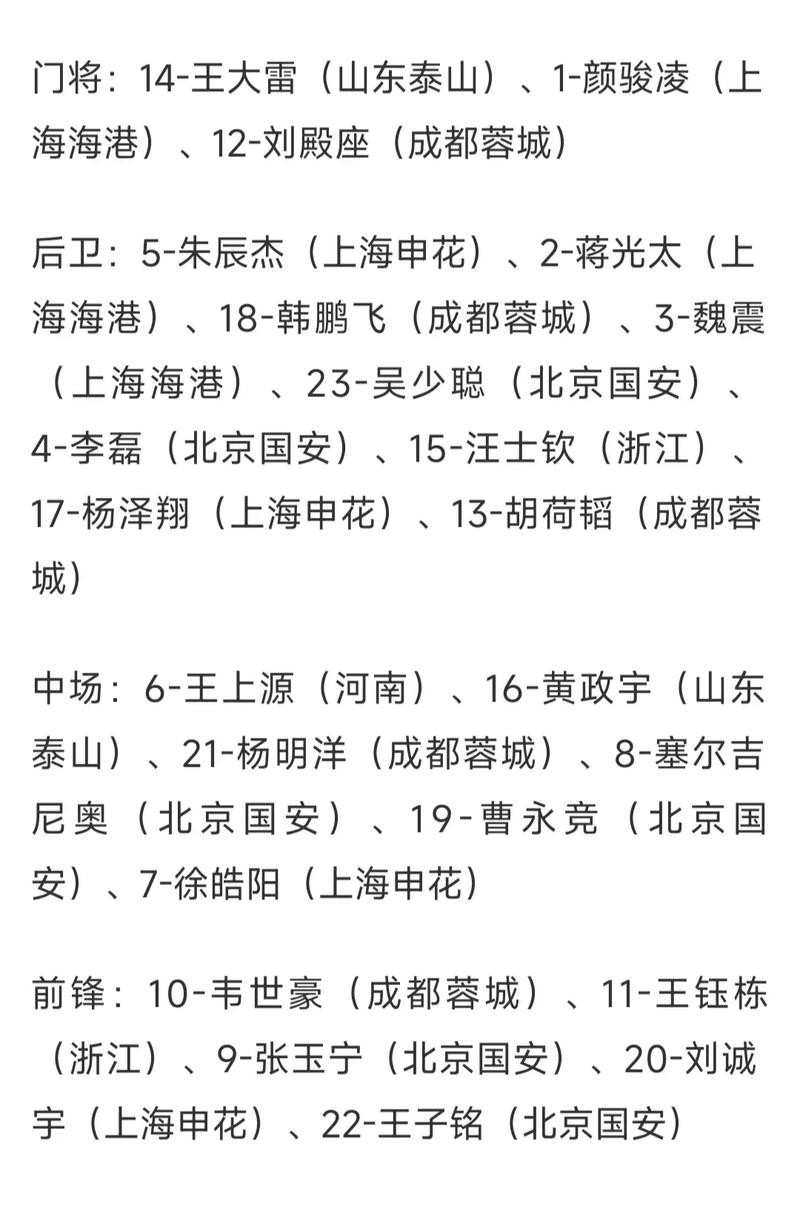 深入解析世界杯赔率分析
