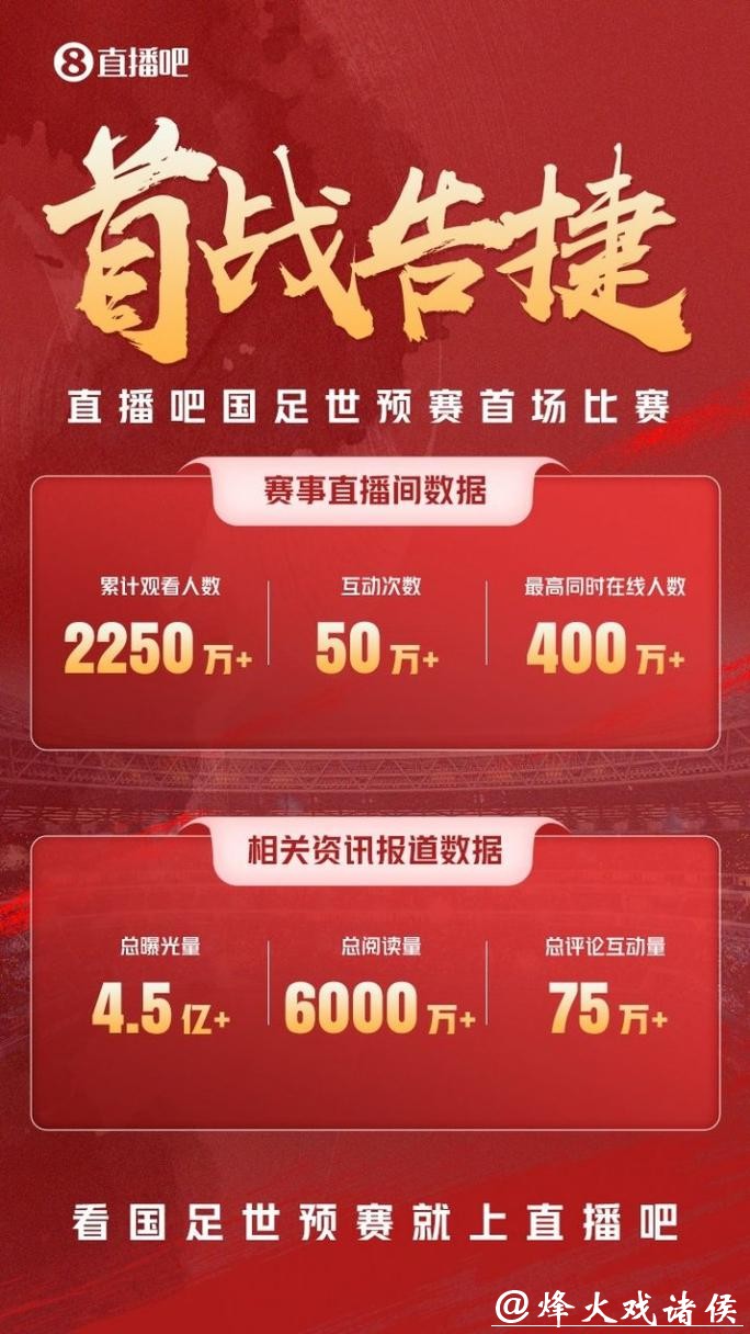免费免费观看世界杯预选赛直播的平台推荐