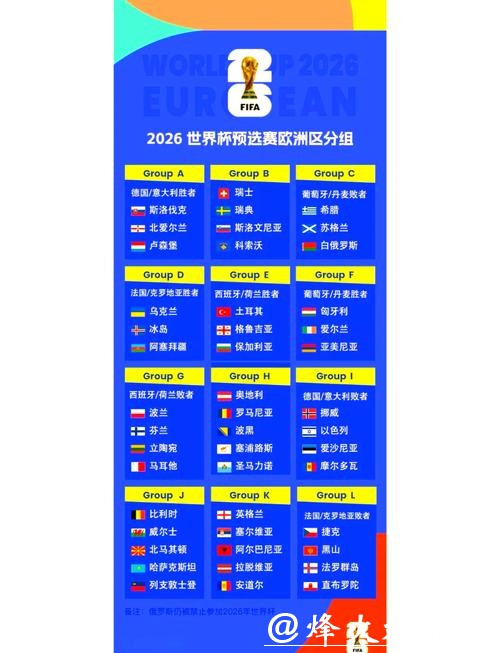2026世界杯小组赛赛程时间安排