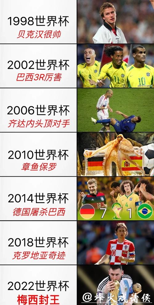 世界杯让球站:深度解析与精彩赛事 世界杯让球站:深度解析与精彩赛事