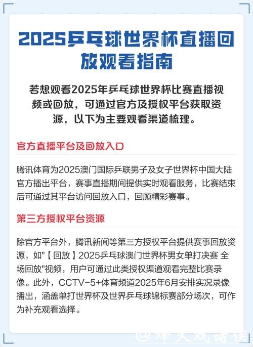 详细世界杯直播观看教程 详细世界杯直播观看教程